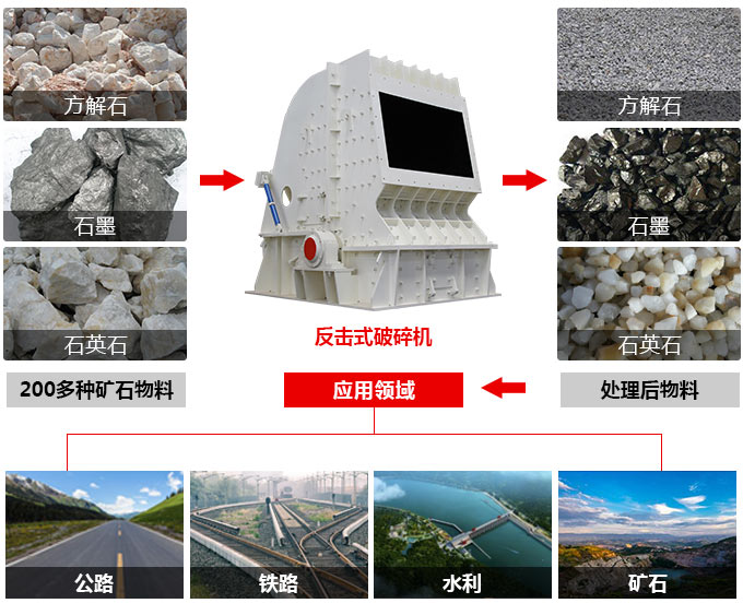 pf1007 反击破适用范围