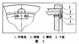 锤式破碎机部件